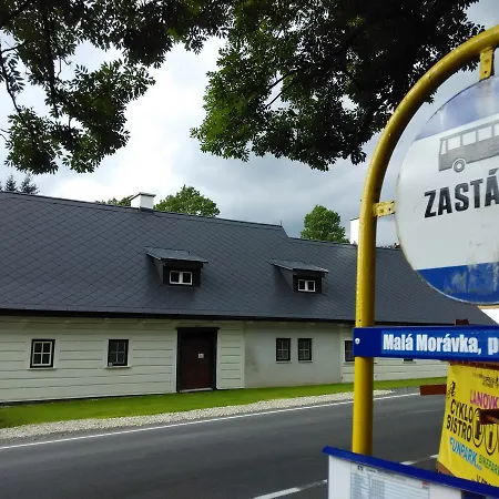 Alexandra Malá Morávka